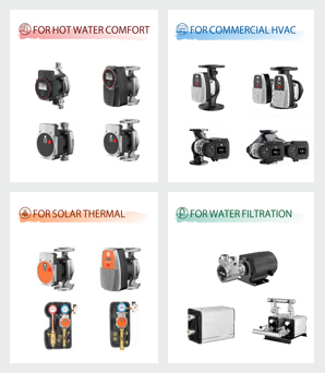 energy saving circulation pump America