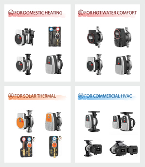 energy saving circulation pump Europe