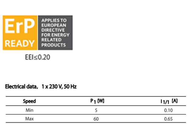 Water pump manufacturer