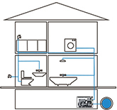 water booster pump