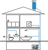 water booster pump