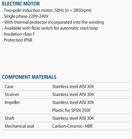 Paragon SPSN370F